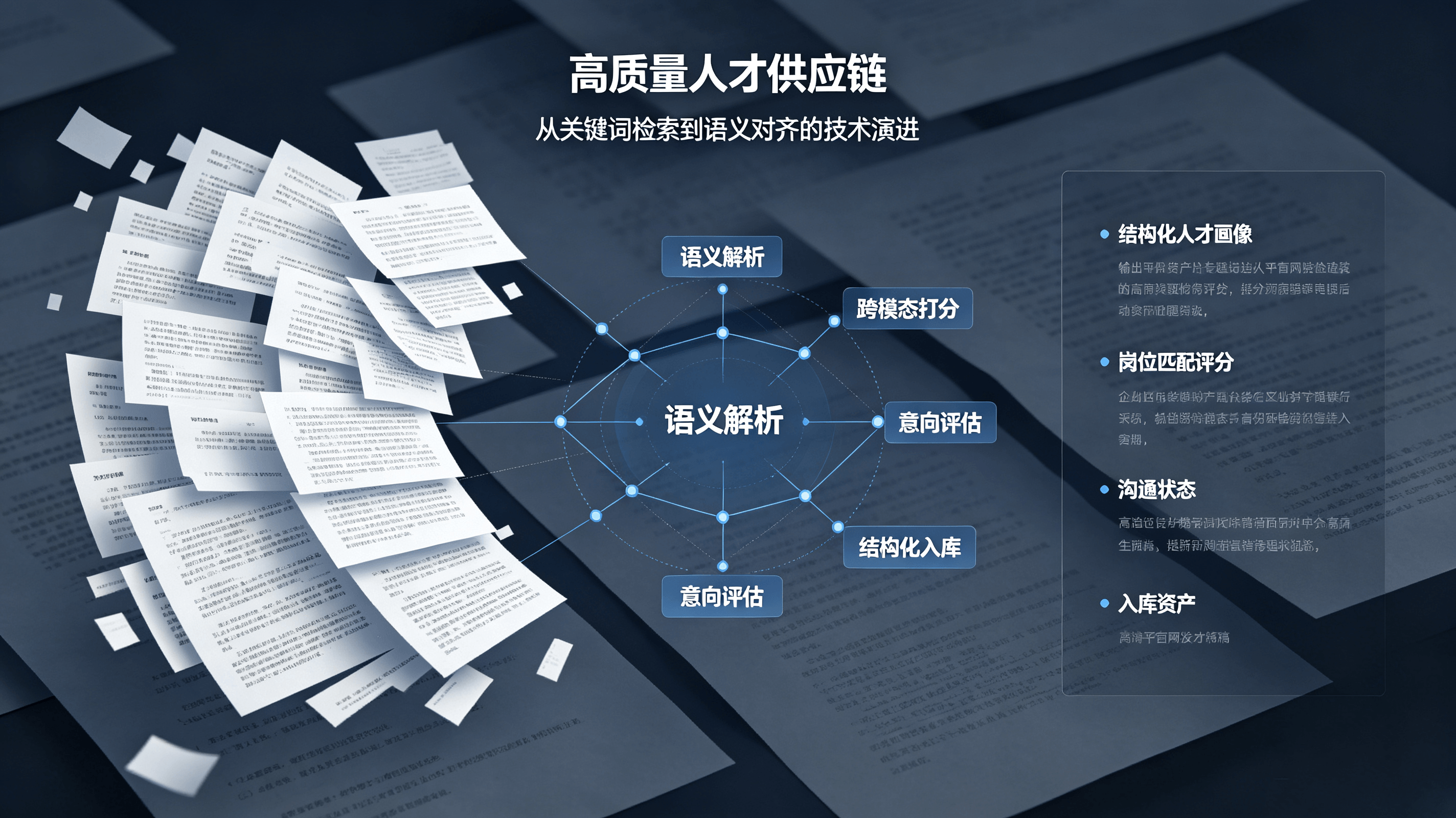 2026年HR效能跨越：从关键词检索到大语言模型语义对齐的技术演进