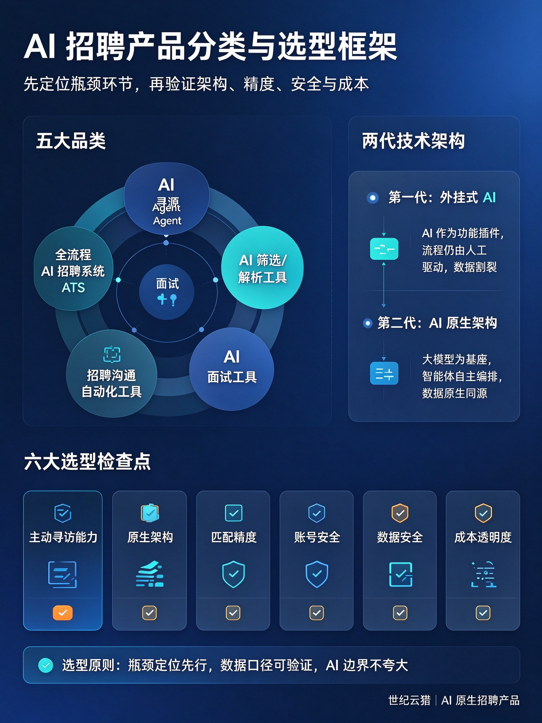新闻图片 78